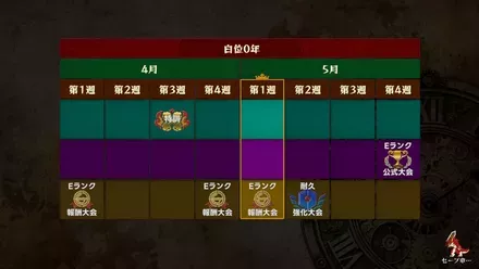 4時間弱の大ボリューム