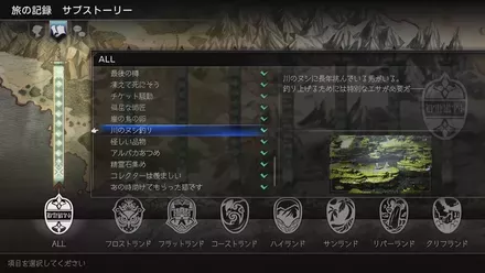 サブストーリー