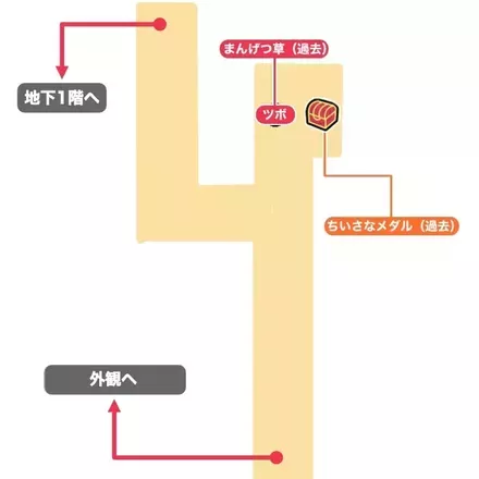 アボンのトンネル＿地下2階画像