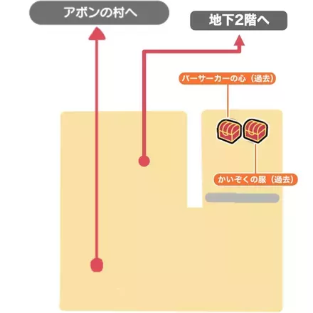 アボンのトンネル＿地下1階画像