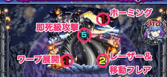 バジュラクイーン攻撃パターン