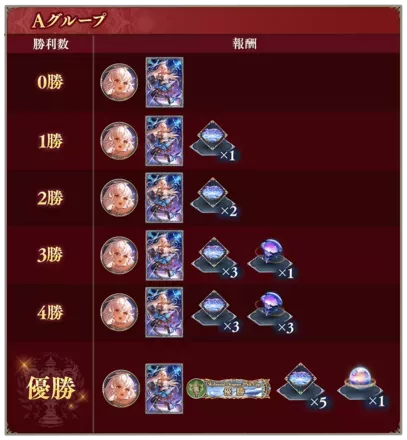 2pickグランプリA