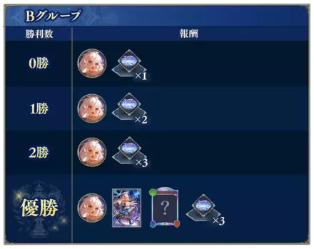 2pickグランプリB