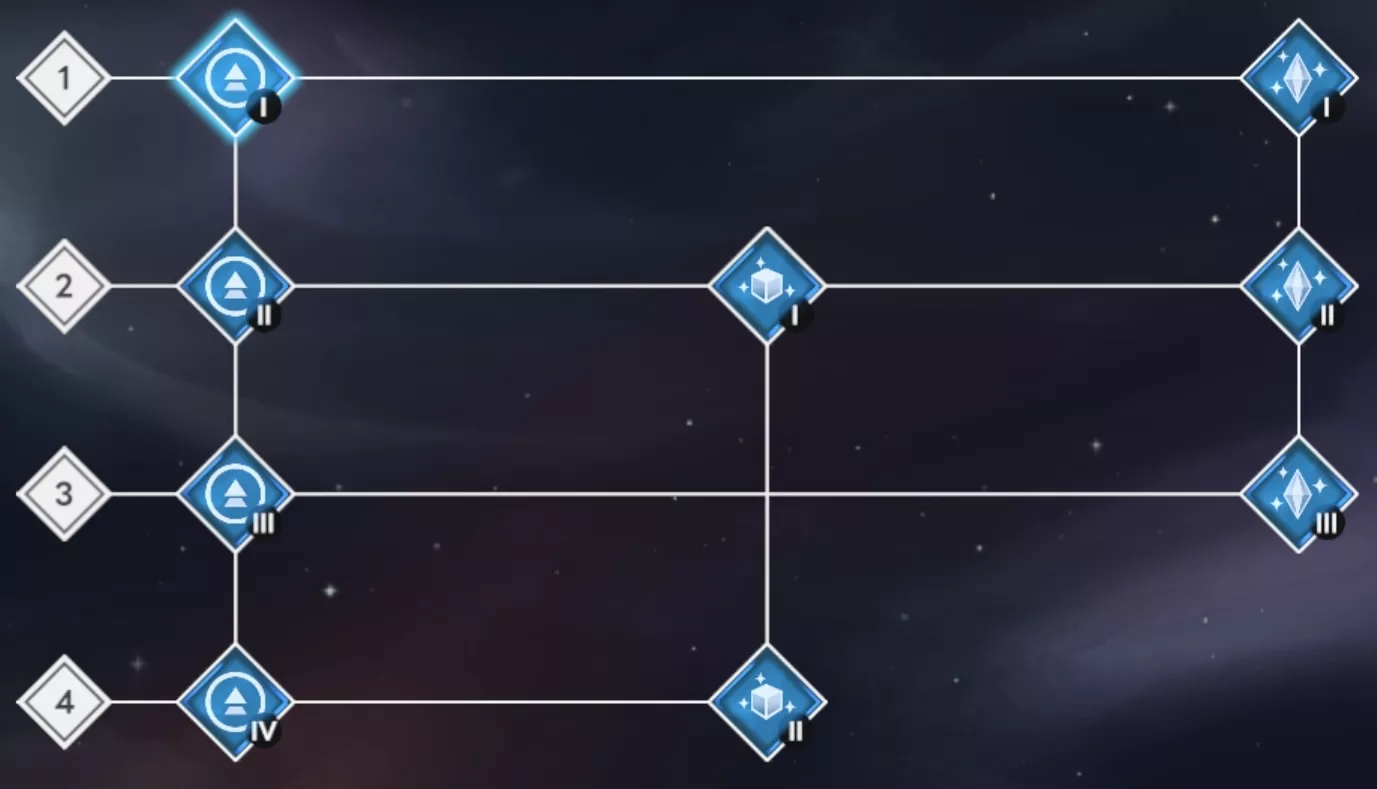 アジトの施設を開放・強化できる