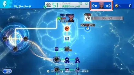 アビラーボード