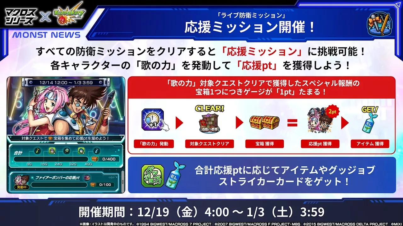 応援ミッションが開催