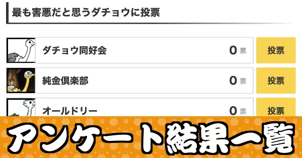 サムネ_アンケート結果まとめ