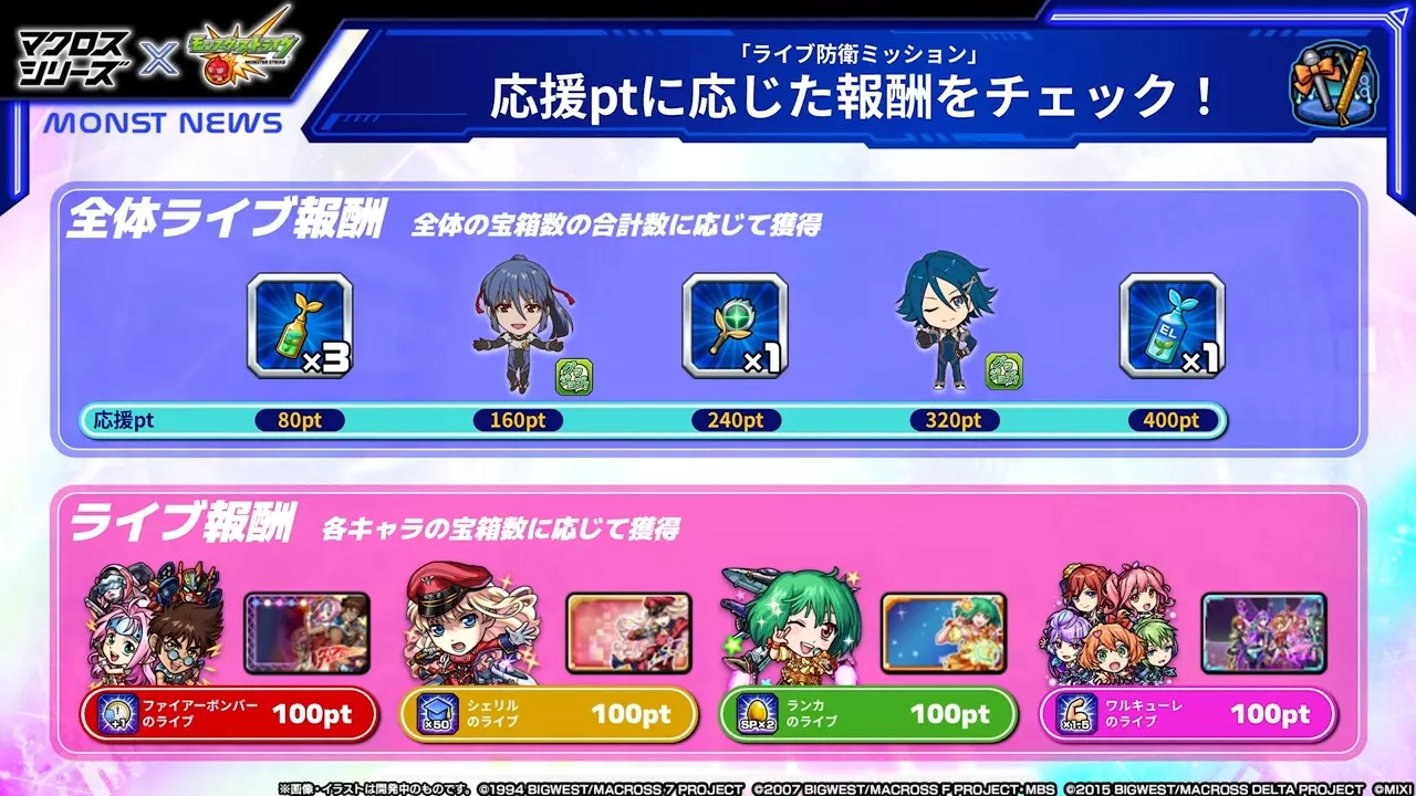 応援ミッション獲得報酬