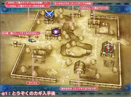 プロビナの村（現代）画像