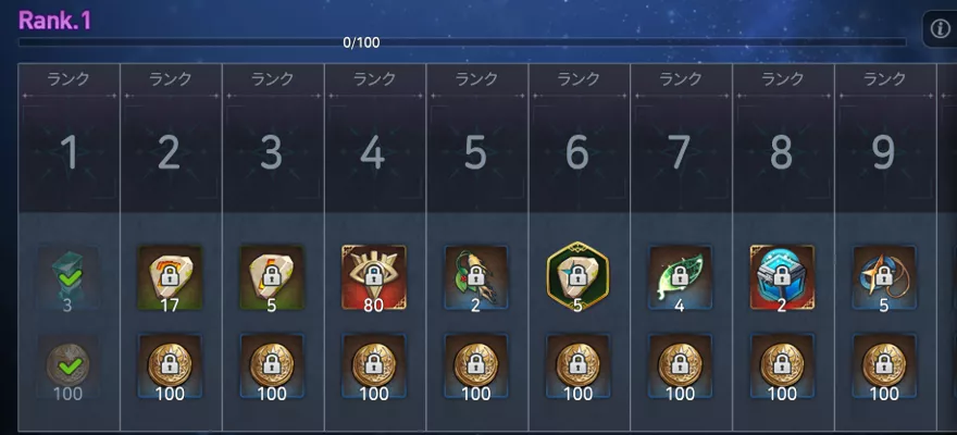 影の情報屋ランク