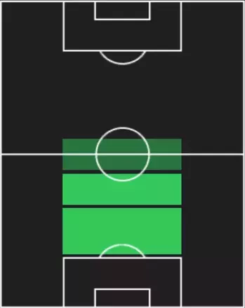 HPジュニオール・ムワンガ(12/18)の適性ポジション