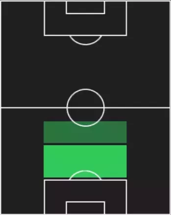 EPマルセル・デサイー(チェルシー/00-01)の画像