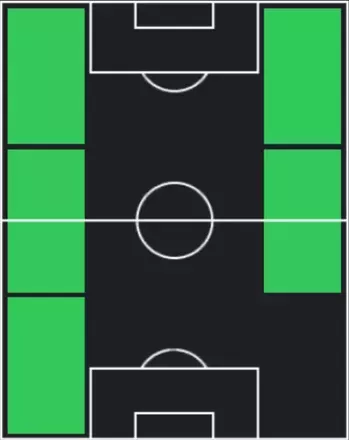 HPブカヨ・サカ(12/18)の適性ポジション