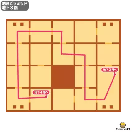 27地底ピラミッド3F