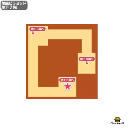 27地底ピラミッドの分かれ道