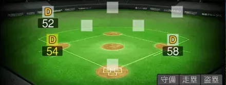 ヘルナンデス(阪神)画像