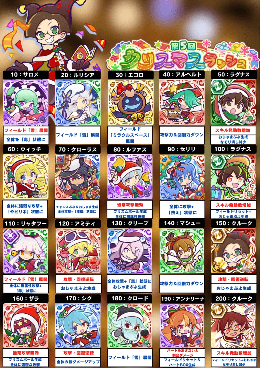 クリスマスラッシュ ボス一覧