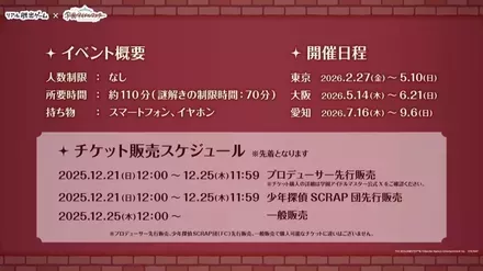 リアル脱出ゲームコラボの概要