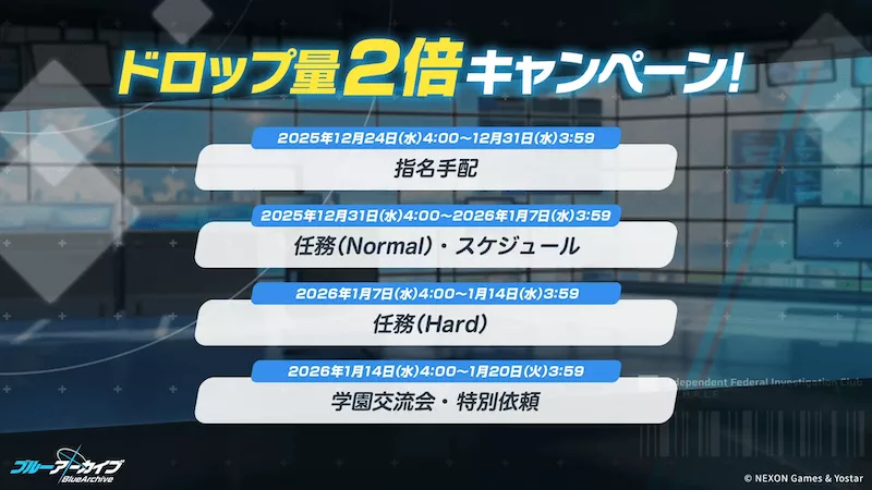 各種ドロップ2倍キャンペーンが発表