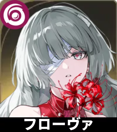 フローヴァ画像