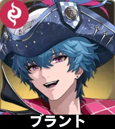 ブラント画像