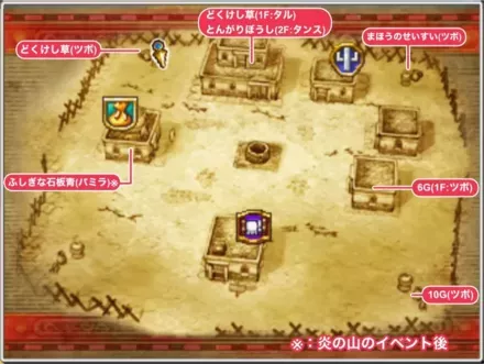 エンゴウの村（過去）画像