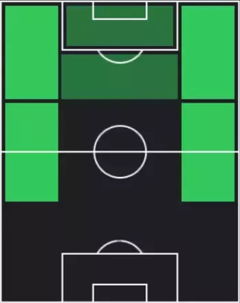 STアントワーヌ・セメンヨ(12/22)の適性ポジション