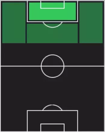 HPブリアン・ブロベイ(12/22)の適性ポジション