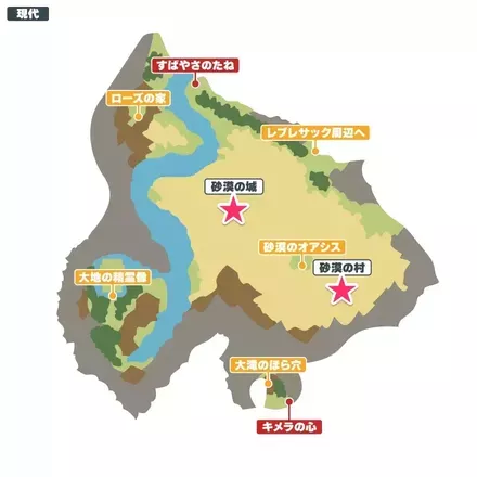 27城と村の場所