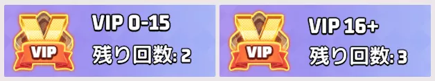 VIP有効期限が切れた際の巻き戻し回数について