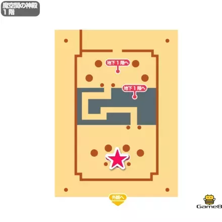 南の階段を進む