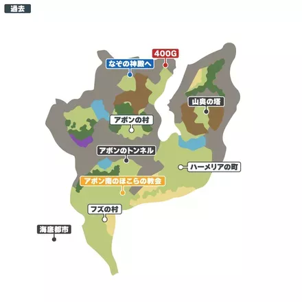 ハーメリア周辺_過去