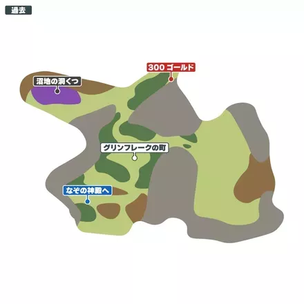 グリンフレーク周辺