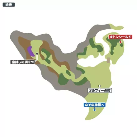 オルフィー周辺_過去