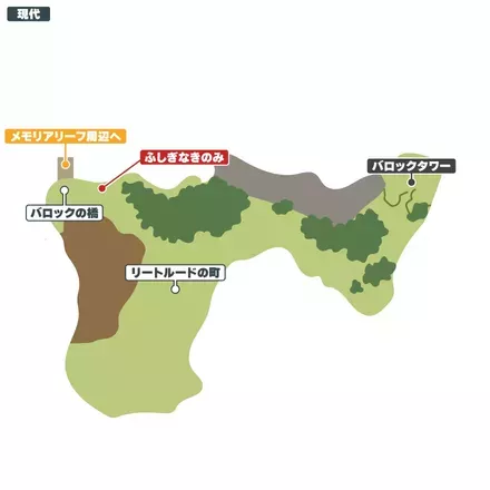 リートルード周辺_現代