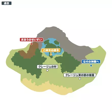 クレージュ周辺_過去