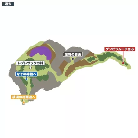 レブレサック周辺_過去