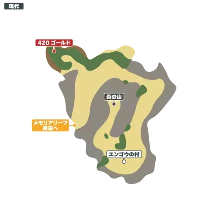 エンゴウ周辺_現代