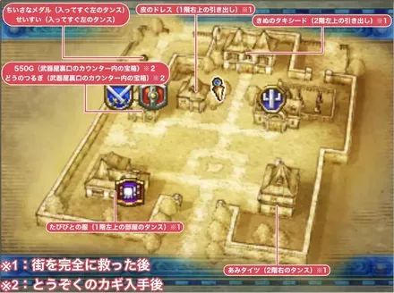 ルーメンの町（現代）画像