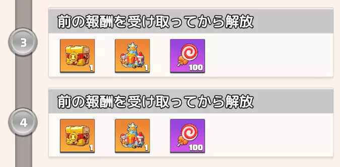 聖夜のお祭り備品の入手方法