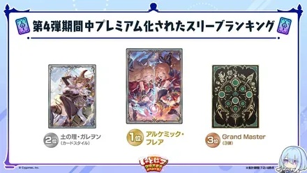 第4弾期間中プレミアム化されたスリーブランキング