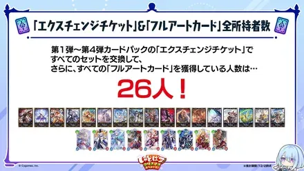 エクスチェンジチケットとフルアートカード全所持者