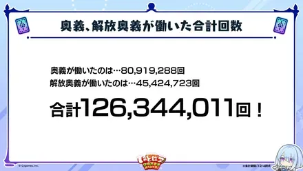奥義・解放奥義が働いた合計回数