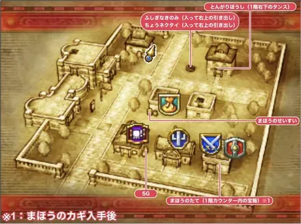 マーディラズ城下町（過去）画像