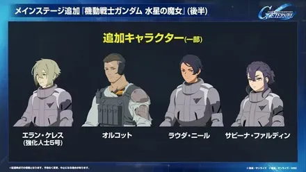 水星の魔女スカウトキャラ