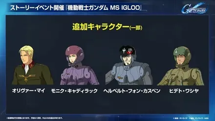 スカウトキャラ