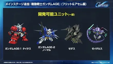 機動戦士ガンダムAGE