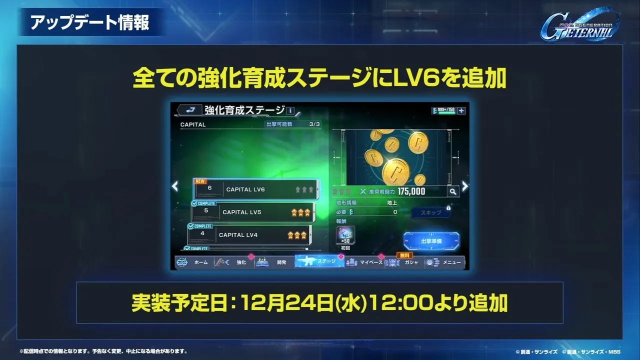 強化育成ステージ