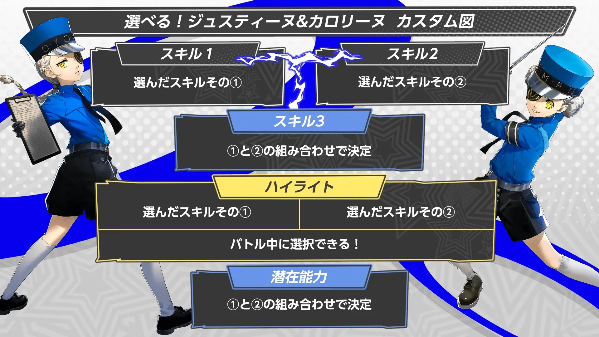 ジュスカロ スキル組み合わせ