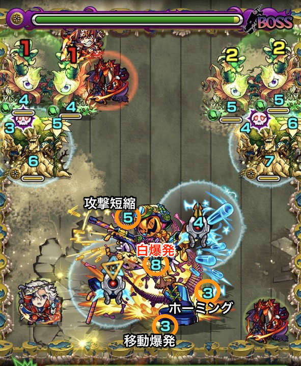 ブルリオボスステージ2攻略